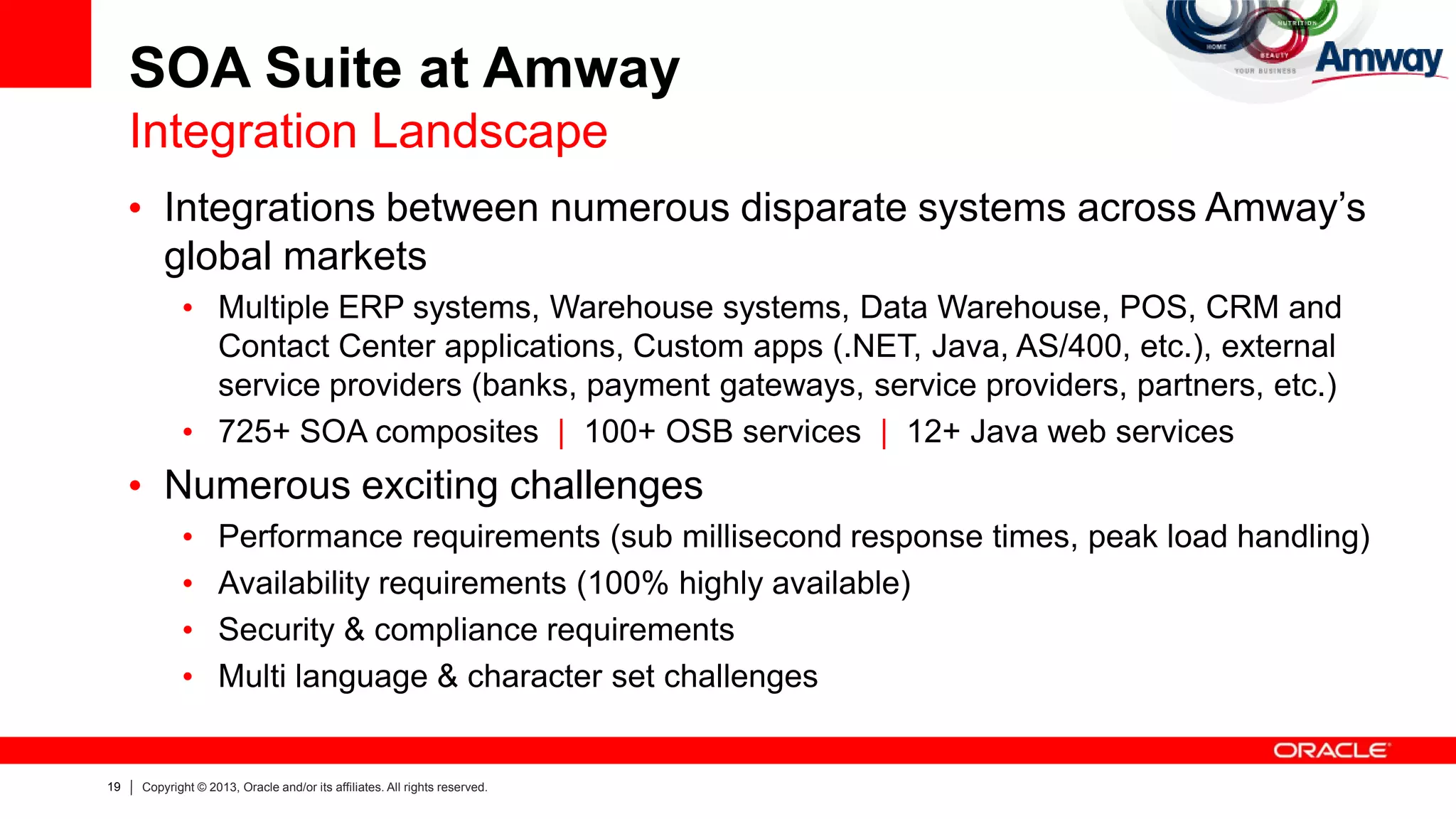 19 Copyright © 2013, Oracle and/or its affiliates. All rights reserved.
SOA Suite at Amway
Integration Landscape
• Integrations between numerous disparate systems across Amway’s
global markets
• Multiple ERP systems, Warehouse systems, Data Warehouse, POS, CRM and
Contact Center applications, Custom apps (.NET, Java, AS/400, etc.), external
service providers (banks, payment gateways, service providers, partners, etc.)
• 725+ SOA composites | 100+ OSB services | 12+ Java web services
• Numerous exciting challenges
• Performance requirements (sub millisecond response times, peak load handling)
• Availability requirements (100% highly available)
• Security & compliance requirements
• Multi language & character set challenges
 