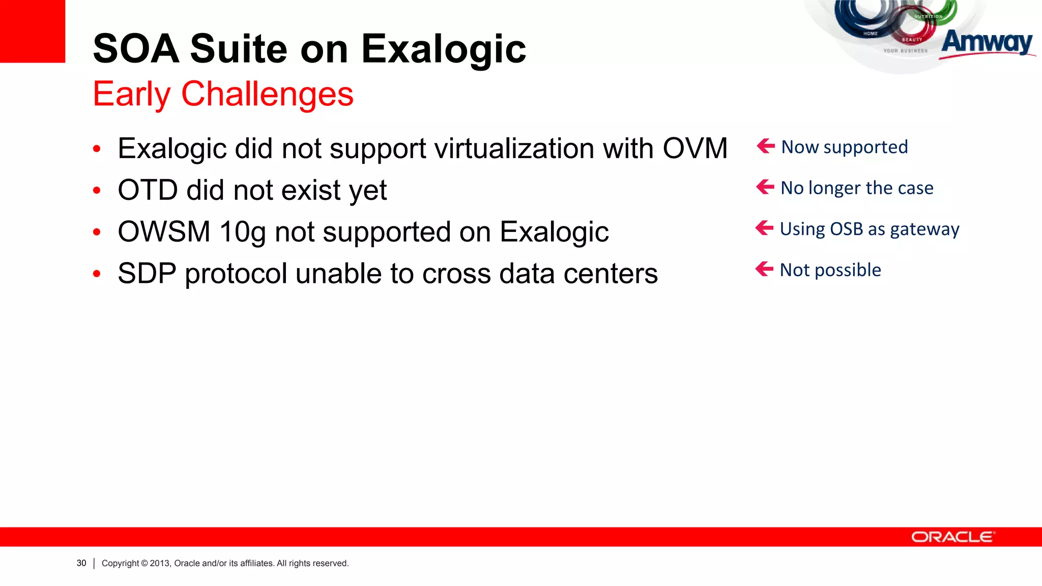 30 Copyright © 2013, Oracle and/or its affiliates. All rights reserved.
• Exalogic did not support virtualization with OVM
• OTD did not exist yet
• OWSM 10g not supported on Exalogic
• SDP protocol unable to cross data centers
 Now supported
 No longer the case
 Using OSB as gateway
 Not possible
SOA Suite on Exalogic
Early Challenges
 
