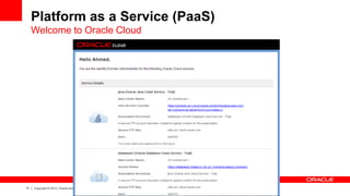 17 Copyright © 2013, Oracle and/or its affiliates. All rights reserved.
Platform as a Service (PaaS)
Welcome to Oracle Cloud
 