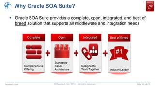 © Raastech, Inc. 2014 | All rights reserved. Slide 10 of 70raastech.com
Why Oracle SOA Suite?
 Oracle SOA Suite provides a complete, open, integrated, and best of
breed solution that supports all middleware and integration needs
 
