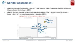 © Raastech, Inc. 2014 | All rights reserved. Slide 11 of 70raastech.com
Gartner Assessment
 Oracle is positioned in the leaders quadrant in all 3 Gartner Magic Quadrants related to application
infrastructure and middleware (2013)
 Oracle continues innovate and lead with its on-premise and cloud integration offerings, and is a
leader in Gartner’s on-premise application integration (2014)
Magic Quadrant for On-Premise Application Integration Suites
 