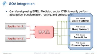 © Raastech, Inc. 2014 | All rights reserved. Slide 21 of 70raastech.com
SOA Integration
 Can develop using BPEL, Mediator, and/or OSB, to easily perform
abstraction, transformation, routing, and orchestration.
Web Service
Create Customer
Web Service
Query Inventory
Web Service
Create Order
Web Service
Process Payment
 
