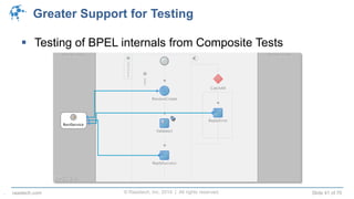 © Raastech, Inc. 2014 | All rights reserved. Slide 41 of 70raastech.com
Greater Support for Testing
 Testing of BPEL internals from Composite Tests
.
 