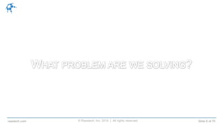 © Raastech, Inc. 2014 | All rights reserved. Slide 6 of 70raastech.com
 