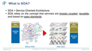© Raastech, Inc. 2014 | All rights reserved. Slide 8 of 70raastech.com
What is SOA?
 SOA = Service Oriented Architecture
 SOA relies on the concept that services are loosely coupled, reusable,
and based on open standards
Before SOA After SOA
 