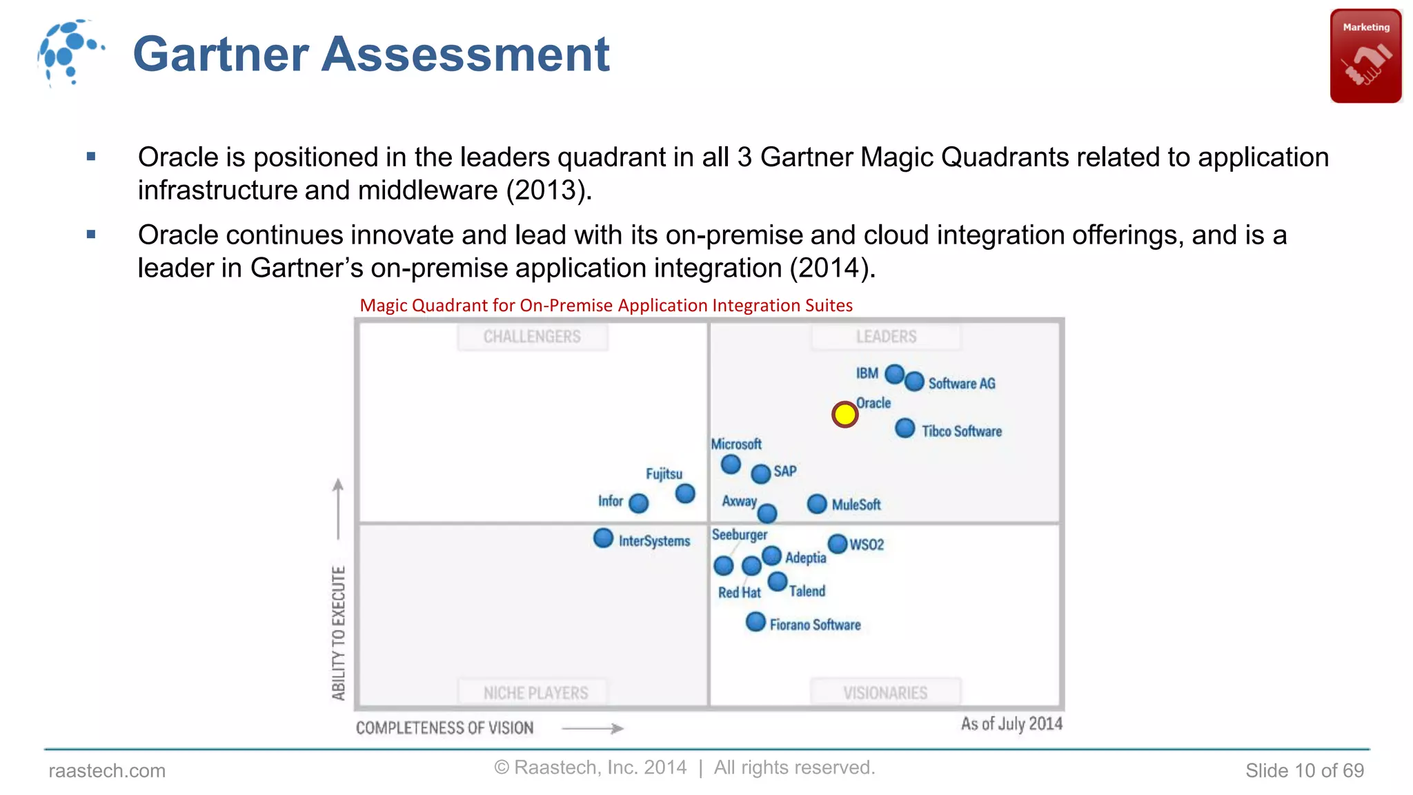 © Raastech, Inc. 2014 | All rights reserved. Slide 10 of 69raastech.com
Gartner Assessment
 Oracle is positioned in the leaders quadrant in all 3 Gartner Magic Quadrants related to application
infrastructure and middleware (2013).
 Oracle continues innovate and lead with its on-premise and cloud integration offerings, and is a
leader in Gartner’s on-premise application integration (2014).
Magic Quadrant for On-Premise Application Integration Suites
 