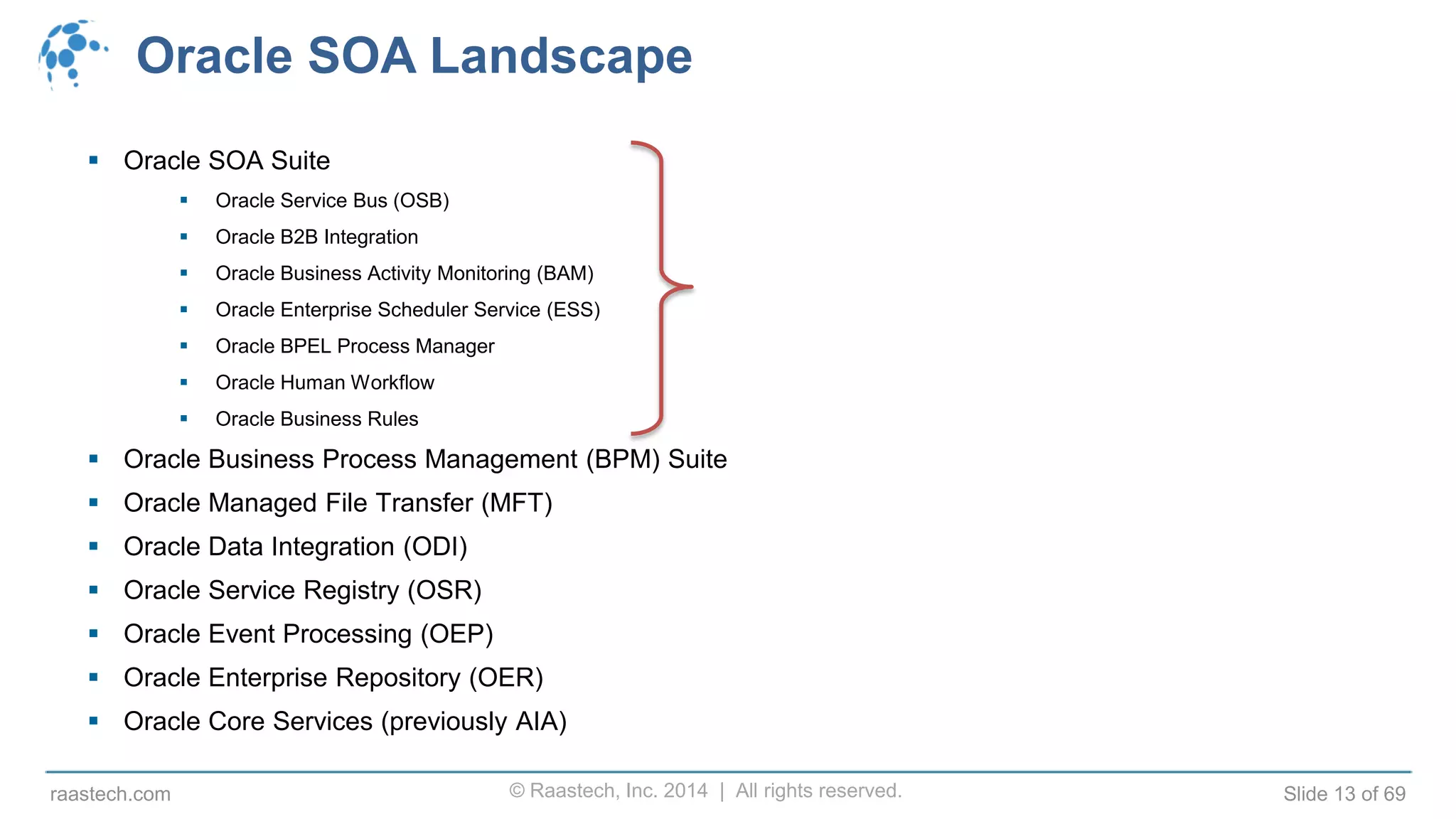 © Raastech, Inc. 2014 | All rights reserved. Slide 13 of 69raastech.com
Oracle SOA Landscape
 Oracle SOA Suite
 Oracle Service Bus (OSB)
 Oracle B2B Integration
 Oracle Business Activity Monitoring (BAM)
 Oracle Enterprise Scheduler Service (ESS)
 Oracle BPEL Process Manager
 Oracle Human Workflow
 Oracle Business Rules
 Oracle Business Process Management (BPM) Suite
 Oracle Managed File Transfer (MFT)
 Oracle Data Integration (ODI)
 Oracle Service Registry (OSR)
 Oracle Event Processing (OEP)
 Oracle Enterprise Repository (OER)
 Oracle Core Services (previously AIA)
 