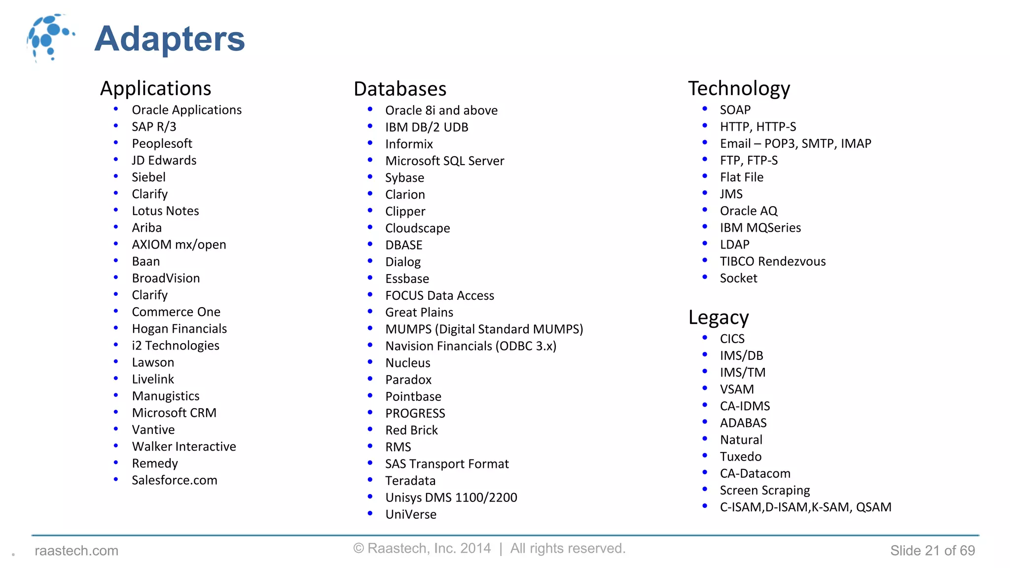 © Raastech, Inc. 2014 | All rights reserved. Slide 21 of 69raastech.com
Adapters
Databases
 Oracle 8i and above
 IBM DB/2 UDB
 Informix
 Microsoft SQL Server
 Sybase
 Clarion
 Clipper
 Cloudscape
 DBASE
 Dialog
 Essbase
 FOCUS Data Access
 Great Plains
 MUMPS (Digital Standard MUMPS)
 Navision Financials (ODBC 3.x)
 Nucleus
 Paradox
 Pointbase
 PROGRESS
 Red Brick
 RMS
 SAS Transport Format
 Teradata
 Unisys DMS 1100/2200
 UniVerse
Applications
• Oracle Applications
• SAP R/3
• Peoplesoft
• JD Edwards
• Siebel
• Clarify
• Lotus Notes
• Ariba
• AXIOM mx/open
• Baan
• BroadVision
• Clarify
• Commerce One
• Hogan Financials
• i2 Technologies
• Lawson
• Livelink
• Manugistics
• Microsoft CRM
• Vantive
• Walker Interactive
• Remedy
• Salesforce.com
Technology
 SOAP
 HTTP, HTTP-S
 Email – POP3, SMTP, IMAP
 FTP, FTP-S
 Flat File
 JMS
 Oracle AQ
 IBM MQSeries
 LDAP
 TIBCO Rendezvous
 Socket
Legacy
 CICS
 IMS/DB
 IMS/TM
 VSAM
 CA-IDMS
 ADABAS
 Natural
 Tuxedo
 CA-Datacom
 Screen Scraping
 C-ISAM,D-ISAM,K-SAM, QSAM
.
 