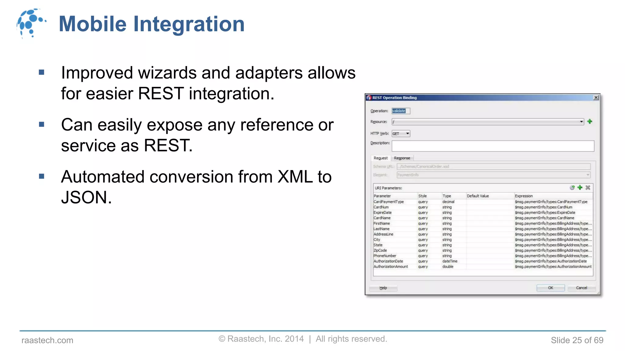 © Raastech, Inc. 2014 | All rights reserved. Slide 25 of 69raastech.com
Mobile Integration
 Improved wizards and adapters allows
for easier REST integration.
 Can easily expose any reference or
service as REST.
 Automated conversion from XML to
JSON.
 