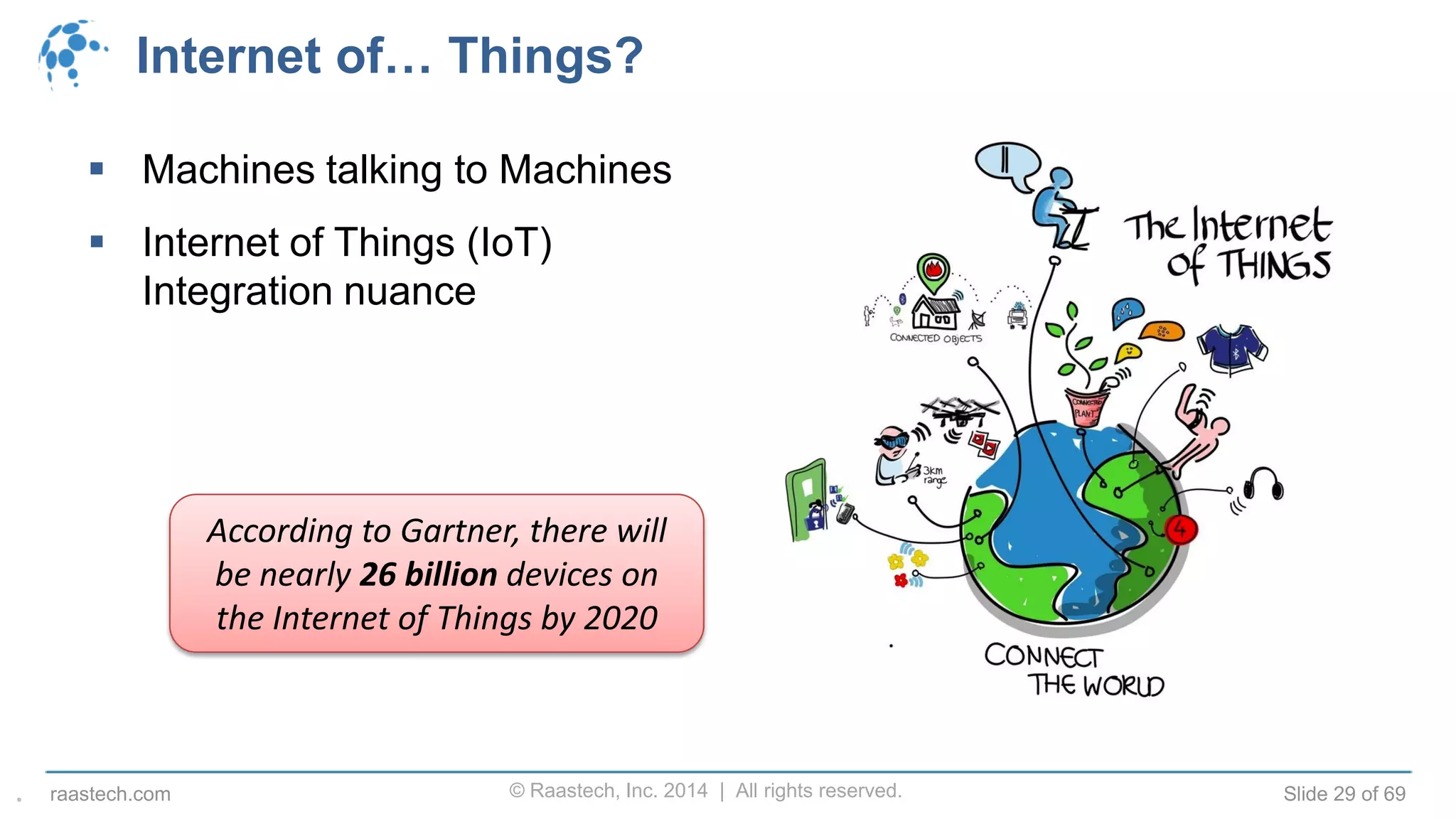 © Raastech, Inc. 2014 | All rights reserved. Slide 29 of 69raastech.com
Internet of… Things?
 Machines talking to Machines
 Internet of Things (IoT)
Integration nuance
.
According to Gartner, there will
be nearly 26 billion devices on
the Internet of Things by 2020
 
