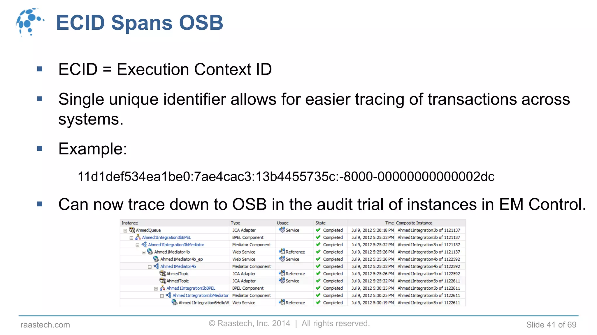 © Raastech, Inc. 2014 | All rights reserved. Slide 41 of 69raastech.com
ECID Spans OSB
 ECID = Execution Context ID
 Single unique identifier allows for easier tracing of transactions across
systems.
 Example:
11d1def534ea1be0:7ae4cac3:13b4455735c:-8000-00000000000002dc
 Can now trace down to OSB in the audit trial of instances in EM Control.
 