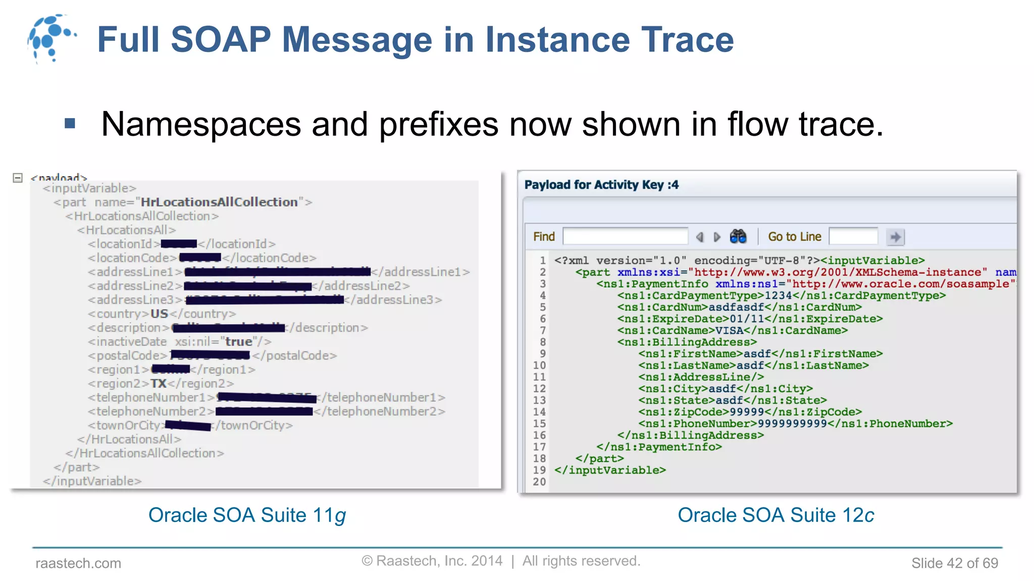 © Raastech, Inc. 2014 | All rights reserved. Slide 42 of 69raastech.com
Full SOAP Message in Instance Trace
 Namespaces and prefixes now shown in flow trace.
Oracle SOA Suite 11g Oracle SOA Suite 12c
 