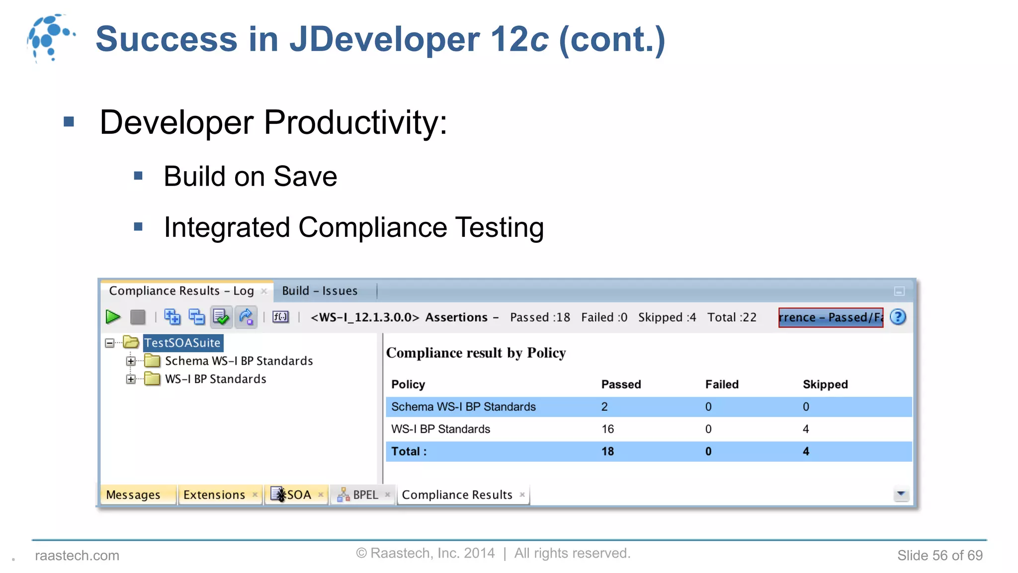 © Raastech, Inc. 2014 | All rights reserved. Slide 56 of 69raastech.com
Success in JDeveloper 12c (cont.)
 Developer Productivity:
 Build on Save
 Integrated Compliance Testing
.
 