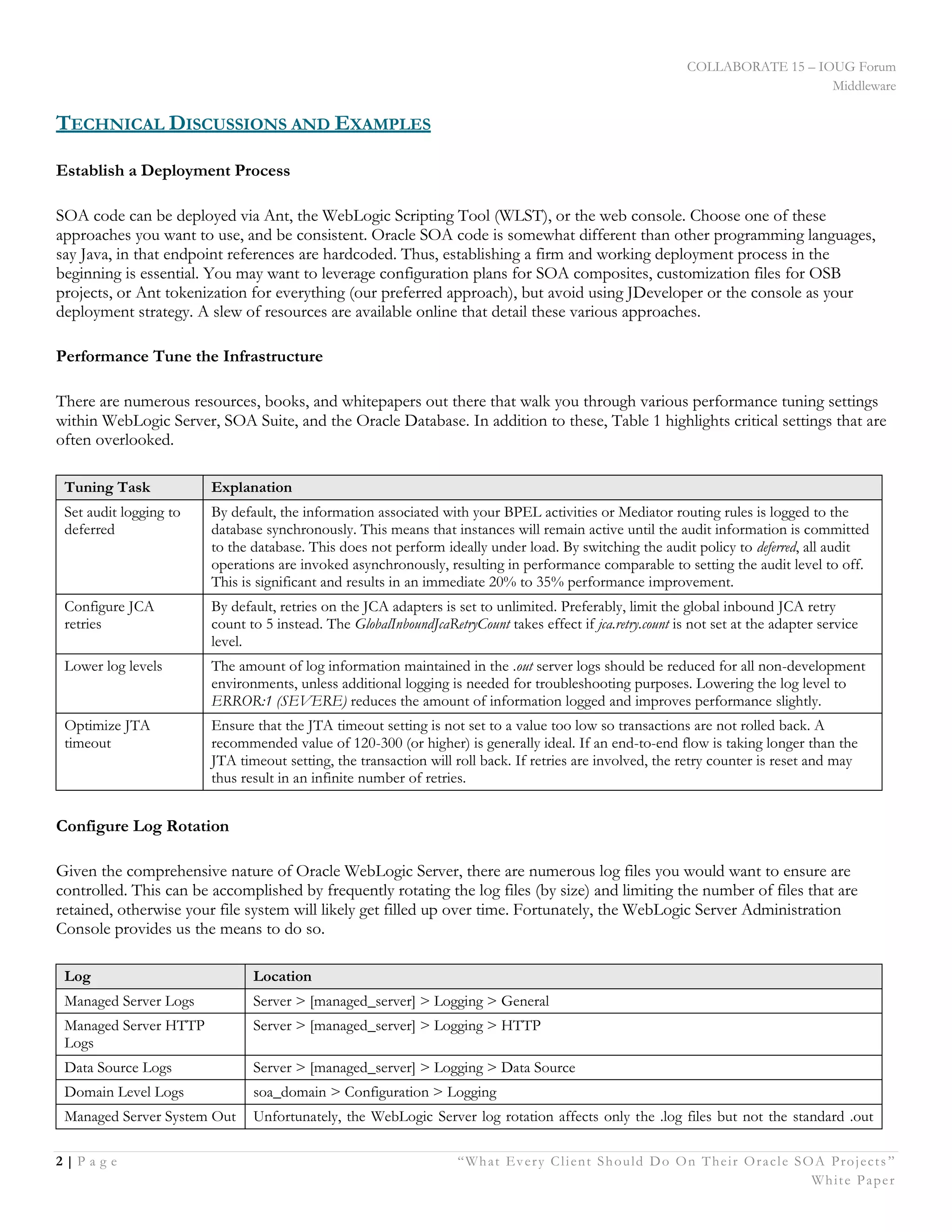 COLLABORATE 15 – IOUG Forum
Middleware
2 | P a g e “What Every Client Should Do On Their Oracle SOA Projects ”
White Paper
TECHNICAL DISCUSSIONS AND EXAMPLES
Establish a Deployment Process
SOA code can be deployed via Ant, the WebLogic Scripting Tool (WLST), or the web console. Choose one of these
approaches you want to use, and be consistent. Oracle SOA code is somewhat different than other programming languages,
say Java, in that endpoint references are hardcoded. Thus, establishing a firm and working deployment process in the
beginning is essential. You may want to leverage configuration plans for SOA composites, customization files for OSB
projects, or Ant tokenization for everything (our preferred approach), but avoid using JDeveloper or the console as your
deployment strategy. A slew of resources are available online that detail these various approaches.
Performance Tune the Infrastructure
There are numerous resources, books, and whitepapers out there that walk you through various performance tuning settings
within WebLogic Server, SOA Suite, and the Oracle Database. In addition to these, Table 1 highlights critical settings that are
often overlooked.
Tuning Task Explanation
Set audit logging to
deferred
By default, the information associated with your BPEL activities or Mediator routing rules is logged to the
database synchronously. This means that instances will remain active until the audit information is committed
to the database. This does not perform ideally under load. By switching the audit policy to deferred, all audit
operations are invoked asynchronously, resulting in performance comparable to setting the audit level to off.
This is significant and results in an immediate 20% to 35% performance improvement.
Configure JCA
retries
By default, retries on the JCA adapters is set to unlimited. Preferably, limit the global inbound JCA retry
count to 5 instead. The GlobalInboundJcaRetryCount takes effect if jca.retry.count is not set at the adapter service
level.
Lower log levels The amount of log information maintained in the .out server logs should be reduced for all non-development
environments, unless additional logging is needed for troubleshooting purposes. Lowering the log level to
ERROR:1 (SEVERE) reduces the amount of information logged and improves performance slightly.
Optimize JTA
timeout
Ensure that the JTA timeout setting is not set to a value too low so transactions are not rolled back. A
recommended value of 120-300 (or higher) is generally ideal. If an end-to-end flow is taking longer than the
JTA timeout setting, the transaction will roll back. If retries are involved, the retry counter is reset and may
thus result in an infinite number of retries.
Configure Log Rotation
Given the comprehensive nature of Oracle WebLogic Server, there are numerous log files you would want to ensure are
controlled. This can be accomplished by frequently rotating the log files (by size) and limiting the number of files that are
retained, otherwise your file system will likely get filled up over time. Fortunately, the WebLogic Server Administration
Console provides us the means to do so.
Log Location
Managed Server Logs Server > [managed_server] > Logging > General
Managed Server HTTP
Logs
Server > [managed_server] > Logging > HTTP
Data Source Logs Server > [managed_server] > Logging > Data Source
Domain Level Logs soa_domain > Configuration > Logging
Managed Server System Out Unfortunately, the WebLogic Server log rotation affects only the .log files but not the standard .out
 