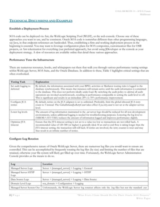 COLLABORATE 15 – IOUG Forum
Middleware
2 | P a g e “What Every Client Should Do On Their Oracle SOA Projects ”
White Paper
TECHNICAL DISCUSSIONS AND EXAMPLES
Establish a Deployment Process
SOA code can be deployed via Ant, the WebLogic Scripting Tool (WLST), or the web console. Choose one of these
approaches you want to use, and be consistent. Oracle SOA code is somewhat different than other programming languages,
say Java, in that endpoint references are hardcoded. Thus, establishing a firm and working deployment process in the
beginning is essential. You may want to leverage configuration plans for SOA composites, customization files for OSB
projects, or Ant tokenization for everything (our preferred approach), but avoid using JDeveloper or the console as your
deployment strategy. A slew of resources are available online that detail these various approaches.
Performance Tune the Infrastructure
There are numerous resources, books, and whitepapers out there that walk you through various performance tuning settings
within WebLogic Server, SOA Suite, and the Oracle Database. In addition to these, Table 1 highlights critical settings that are
often overlooked.
Tuning Task Explanation
Set audit logging to
deferred
By default, the information associated with your BPEL activities or Mediator routing rules is logged to the
database synchronously. This means that instances will remain active until the audit information is committed
to the database. This does not perform ideally under load. By switching the audit policy to deferred, all audit
operations are invoked asynchronously, resulting in performance comparable to setting the audit level to off.
This is significant and results in an immediate 20% to 35% performance improvement.
Configure JCA
retries
By default, retries on the JCA adapters is set to unlimited. Preferably, limit the global inbound JCA retry
count to 5 instead. The GlobalInboundJcaRetryCount takes effect if jca.retry.count is not set at the adapter service
level.
Lower log levels The amount of log information maintained in the .out server logs should be reduced for all non-development
environments, unless additional logging is needed for troubleshooting purposes. Lowering the log level to
ERROR:1 (SEVERE) reduces the amount of information logged and improves performance slightly.
Optimize JTA
timeout
Ensure that the JTA timeout setting is not set to a value too low so transactions are not rolled back. A
recommended value of 120-300 (or higher) is generally ideal. If an end-to-end flow is taking longer than the
JTA timeout setting, the transaction will roll back. If retries are involved, the retry counter is reset and may
thus result in an infinite number of retries.
Configure Log Rotation
Given the comprehensive nature of Oracle WebLogic Server, there are numerous log files you would want to ensure are
controlled. This can be accomplished by frequently rotating the log files (by size) and limiting the number of files that are
retained, otherwise your file system will likely get filled up over time. Fortunately, the WebLogic Server Administration
Console provides us the means to do so.
Log Location
Managed Server Logs Server > [managed_server] > Logging > General
Managed Server HTTP
Logs
Server > [managed_server] > Logging > HTTP
Data Source Logs Server > [managed_server] > Logging > Data Source
Domain Level Logs soa_domain > Configuration > Logging
Managed Server System Out Unfortunately, the WebLogic Server log rotation affects only the .log files but not the standard .out
 