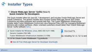 © Raastech, Inc. 2016 | All rights reserved. Slide 14 of 81@Raastech
Installer Types
 