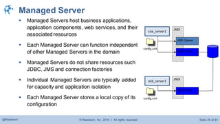 © Raastech, Inc. 2016 | All rights reserved. Slide 25 of 81@Raastech
Managed Server
 Managed Servers host business applications,
application components, web services, and their
associatedresources
 Each Managed Server can function independent
of other Managed Servers in the domain
 Managed Servers do not share resources such
JDBC, JMS and connection factories
 Individual Managed Servers are typically added
for capacity and application isolation
 Each Managed Server stores a local copy of its
configuration
JNDI
JMS Queue
JDBC Pool
soa_server1
JNDI
JDBC Pool
osb_server1
config.xml
config.xml
 