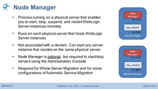 © Raastech, Inc. 2016 | All rights reserved. Slide 29 of 81@Raastech
Node Manager
 Process running on a physical server that enables
you to start, stop, suspend, and restart WebLogic
Server instances remotely
 Runs on each physical server that hosts WebLogic
Server instances
 Not associatedwith a domain. Can start any server
instance that resides on the same physical server.
 Node Manager is optional, but required to start/stop
servers using the Administration Console
 Required for Whole Server Migration and for some
configurations of Automatic Service Migration Machine Banana
soa_server2
Port 8001
Port 5556
Machine Apple
Node
Manager
Port 5556
soa_server1
Port 8001
Node
Manager
 