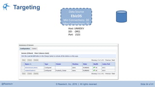 © Raastech, Inc. 2016 | All rights reserved. Slide 54 of 81@Raastech
Targeting
Data Source
EbizDS
Min Connections: 30
Max Connections: 30
Host: UNIXDEV
SID: ORCL
Port: 1521
 