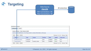 © Raastech, Inc. 2016 | All rights reserved. Slide 55 of 81@Raastech
Targeting
Data Source
EbizDS
Min Connections: 30
Max Connections: 30
30 connections
 