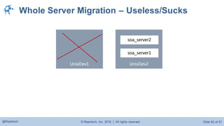 © Raastech, Inc. 2016 | All rights reserved. Slide 62 of 81@Raastech
Whole Server Migration – Useless/Sucks
UnixDev1 UnixDev2
soa_server2
soa_server1
 