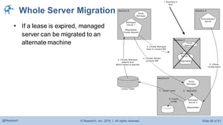 © Raastech, Inc. 2016 | All rights reserved. Slide 66 of 81@Raastech
Whole Server Migration
 If a lease is expired, managed
server can be migrated to an
alternate machine
 