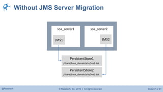 © Raastech, Inc. 2016 | All rights reserved. Slide 67 of 81@Raastech
Without JMS Server Migration
soa_server1 soa_server2
JMS2
PersistentStore1
/share/base_domain/site/jms1.dat
PersistentStore2
/share/base_domain/site/jms2.dat
JMS1
 