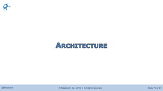 © Raastech, Inc. 2016 | All rights reserved. Slide 72 of 81@Raastech
 