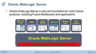 © Raastech, Inc. 2016 | All rights reserved. Slide 8 of 81@Raastech
 Oracle WebLogic Server is also the foundation for most Oracle
products, including Fusion Middleware and applications
OEM Cloud
Control OBIEE
Access
Manager SOA Suite
WebCenter
Portal
Data
Integrator
Oracle WebLogic Server
Clustering – JNDI – Resource Adapters – JDBC – Security – Self Tuning
Oracle WebLogic Server
 
