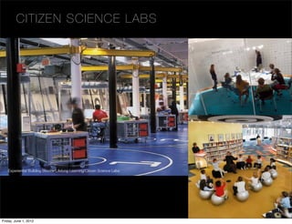 CI T IZ EN S CIE N C E LA B S




Friday, June 1, 2012
 