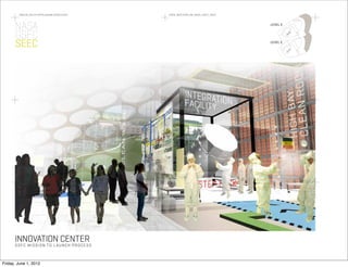 100219_R ALPH APPELBAUM ASSOCIATES   100%_MASTERPL AN_NASA _GSFC_SEEC




      NASA                                                                      LE VEL 3


      GSFC
      SEEC                                                                      LE VEL 2




      INNOVATION CENTER
      GSFC MISSION TO L AUNCH PROCESS



Friday, June 1, 2012
 