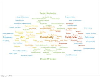 Friday, June 1, 2012
 