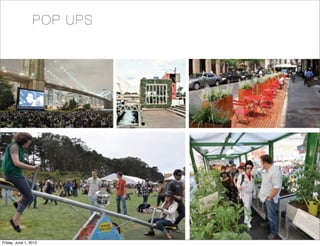 PO P UPS




Friday, June 1, 2012
 