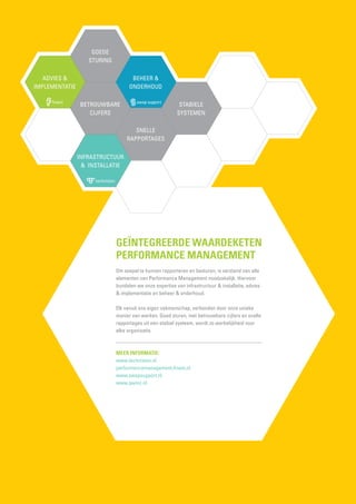 goede
sturing
Advies 
iMPlementatie

Beheer 
onderhoud
betrouwbare
cijfers

Stabiele
systemen
Snelle
rapportages

infrastructuur
  installatie
Snelle
rapportages

GEÏNTEGREERDE WAARDEKETEN
PERFORMANCE MANAGEMENT
Om soepel te kunnen rapporteren en besturen, is verstand van alle
elementen van Performance Management noodzakelijk. Hiervoor
bundelen we onze expertise van infrastructuur  installatie, advies
 implementatie en beheer  onderhoud.
Elk vanuit ons eigen vakmanschap, verbonden door onze unieke
manier van werken. Goed sturen, met betrouwbare cijfers en snelle
rapportages uit een stabiel systeem, wordt zo werkelijkheid voor
elke organisatie.

Meer informatie:
www.technision.nl
performancemanagement.finext.nl
www.swapsupport.nl
www.qwinc.nl

 