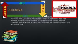 RECOURSES
• THE RESOURCES' THAT ARE COMMONLY THOUGHT OF AS SOURCES OF SUPPLY SUPPORT, SUCH
AS MONEY, PEOPLE, MATERIALS, TECHNOLOGY, AND SPACE. FOR INFORMATION SYSTEM
PROJECTS, MORE SPECIFIC RESOURCES MAY INCLUDE SYSTEM DEVELOPERS, PROJECT
MANAGERS, SYSTEM ANALYSTS, STAKEHOLDERS, DEVELOPERS, DEVELOPMENT ENVIRONMENTS
AND INFORMATION.
DO
PLAN
ACT
CHECK
 