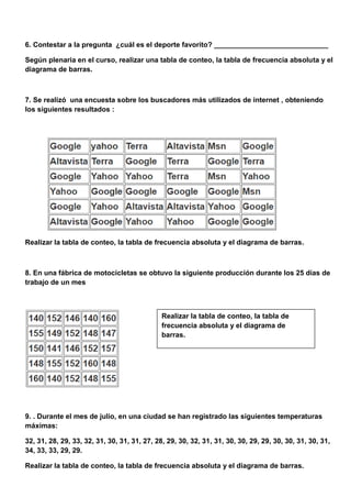 6. Contestar a la pregunta ¿cuál es el deporte favorito? _____________________________
Según plenaria en el curso, realizar una tabla de conteo, la tabla de frecuencia absoluta y el
diagrama de barras.
7. Se realizó una encuesta sobre los buscadores más utilizados de internet , obteniendo
los siguientes resultados :
Realizar la tabla de conteo, la tabla de frecuencia absoluta y el diagrama de barras.
8. En una fábrica de motocicletas se obtuvo la siguiente producción durante los 25 días de
trabajo de un mes
9. . Durante el mes de julio, en una ciudad se han registrado las siguientes temperaturas
máximas:
32, 31, 28, 29, 33, 32, 31, 30, 31, 31, 27, 28, 29, 30, 32, 31, 31, 30, 30, 29, 29, 30, 30, 31, 30, 31,
34, 33, 33, 29, 29.
Realizar la tabla de conteo, la tabla de frecuencia absoluta y el diagrama de barras.
Realizar la tabla de conteo, la tabla de
frecuencia absoluta y el diagrama de
barras.
 
