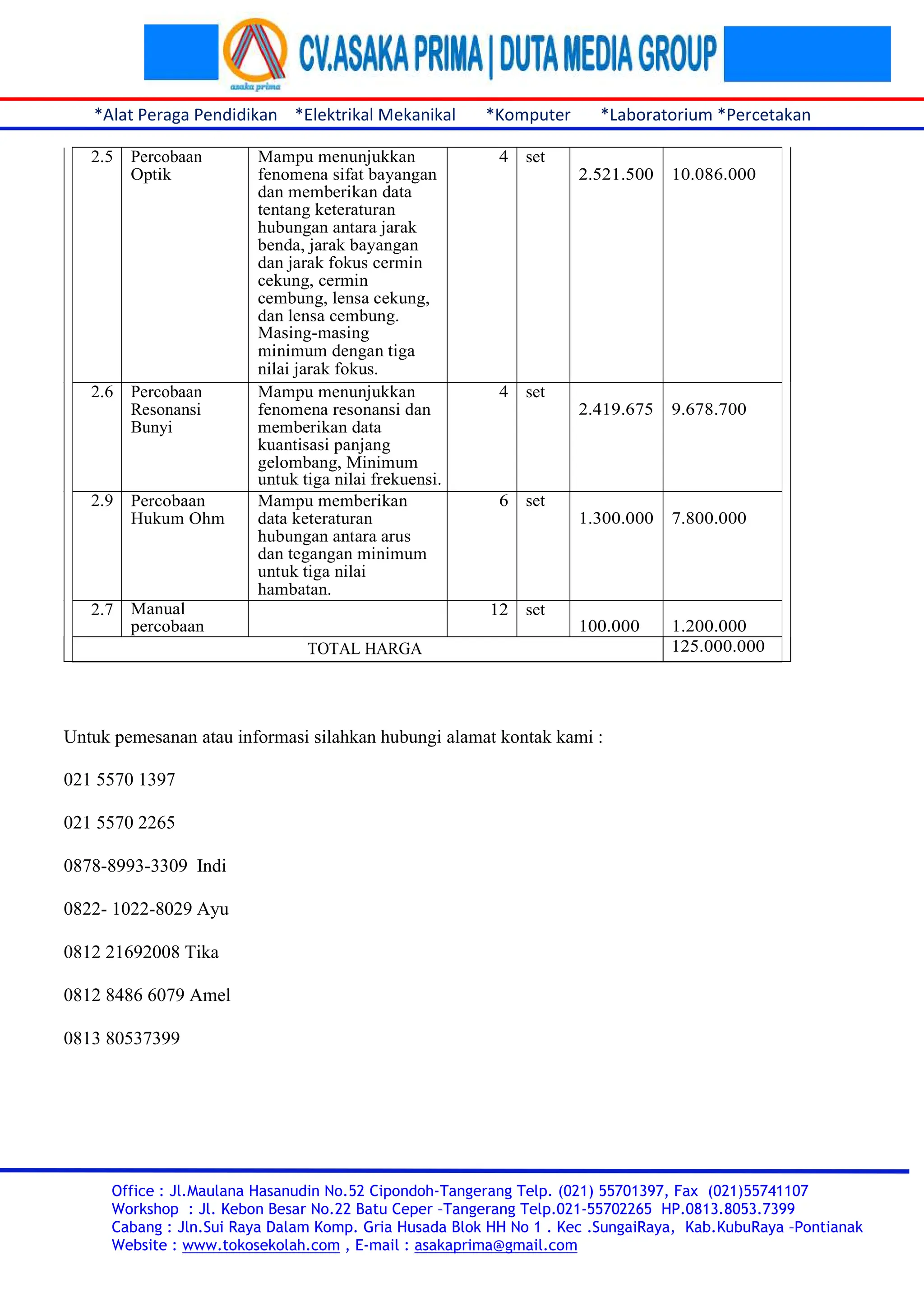 Alat Peraga Laboratorium Fisika SMA 2024 PDF