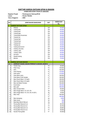 RAB 2.pdf