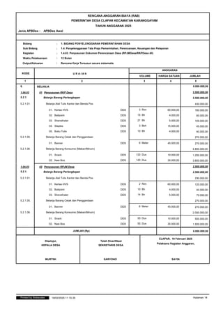 Rab Rkp Rencana Anggaran Belanja 2025 Desa Clapar.pdf