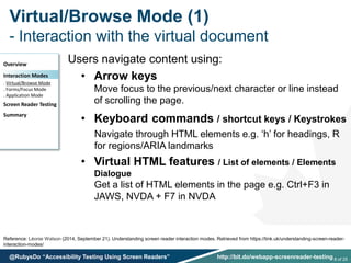 Virtual/Browse Mode (1)
- Interaction with the virtual document
Reference: Léonie Watson (2014, September 21). Understanding screen reader interaction modes. Retrieved from https://tink.uk/understanding-screen-reader-
interaction-modes/
Users navigate content using:
• Arrow keys
Move focus to the previous/next character or line instead
of scrolling the page.
• Keyboard commands / shortcut keys / Keystrokes
Navigate through HTML elements e.g. ‘h’ for headings, R
for regions/ARIA landmarks
• Virtual HTML features / List of elements / Elements
Dialogue
Get a list of HTML elements in the page e.g. Ctrl+F3 in
JAWS, NVDA + F7 in NVDA
Overview
Interaction Modes
. Virtual/Browse Mode
. Forms/Focus Mode
. Application Mode
Screen Reader Testing
Summary
8 of 25@RubysDo “Accessibility Testing Using Screen Readers” http://bit.do/webapp-screenreader-testing
 