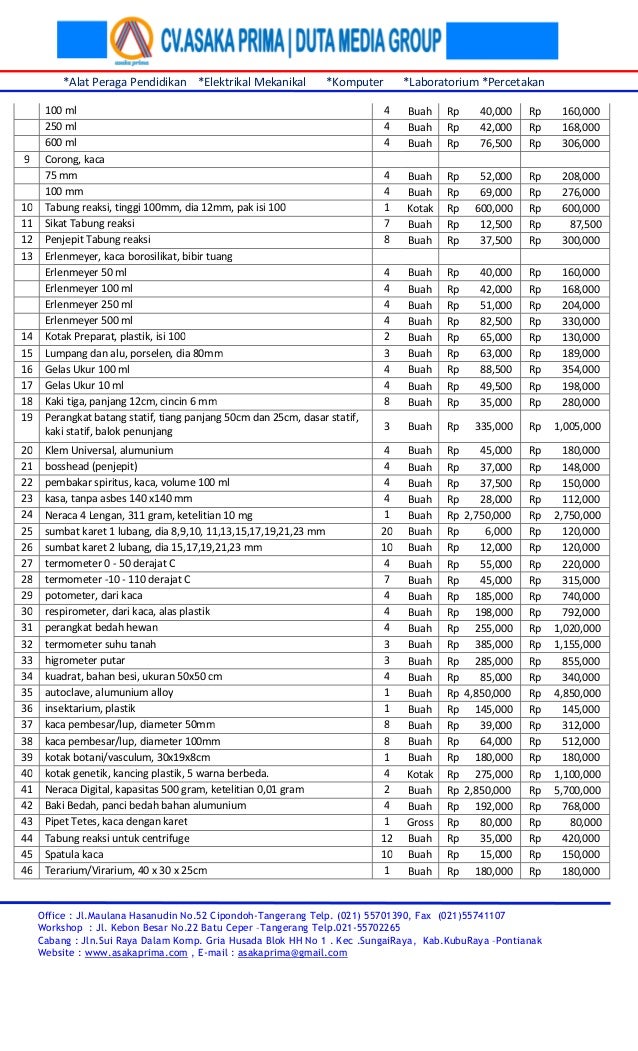 Daftar iHargai Peralatan Laboratorium Ipa DAK Sma smk 2013 