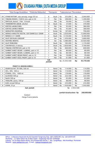 Rab alat lab ipa kit fisika kimia biologi smp sma 2014, | PDF