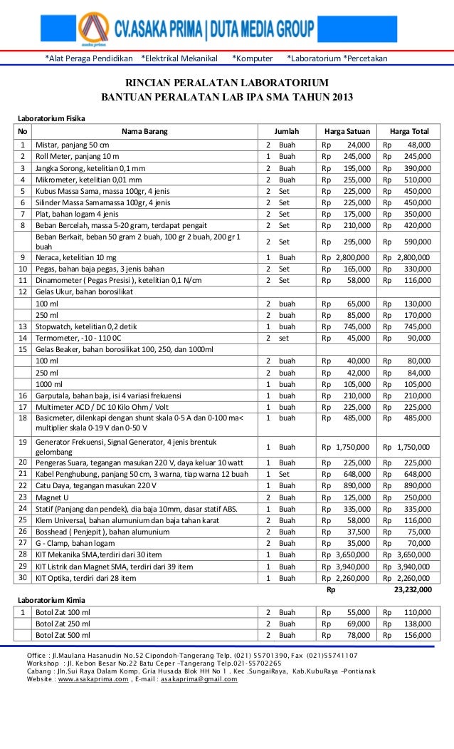 Rab alat lab ipa sma 2013 RAB perAlatan Laboratorium IPA 