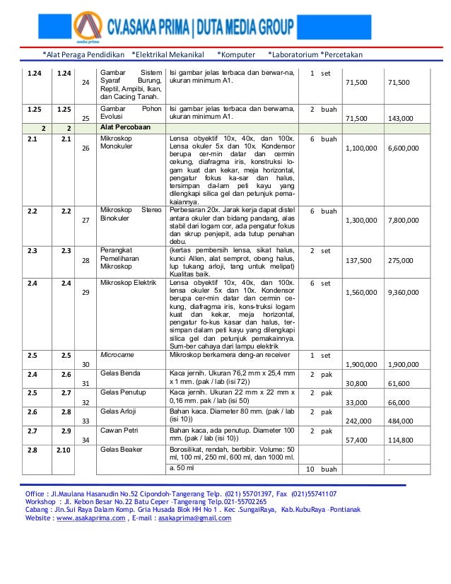 ALAT PERAGA BIOLOGI SMA -SMK ~ Rab alat peraga ALAT PERAGA BIOLOGI SMA -SMK ~ Rab alat peraga