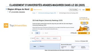 CLASSEMENT D’UNIVERSITÉS ARABES-MAGHREB DANS LE QS (2025)
 Région Afrique du Nord
 37 universités classées
https://www.topuniversities.com/arab-region-university-rankings
 