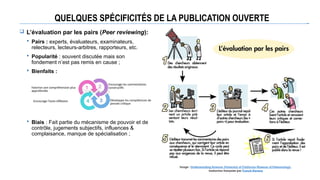 QUELQUES SPÉCIFICITÉS DE LA PUBLICATION OUVERTE
 L’évaluation par les pairs (Peer reviewing):
 Pairs : experts, évaluateurs, examinateurs,
relecteurs, lecteurs-arbitres, rapporteurs, etc.
 Popularité : souvent discutée mais son
fondement n’est pas remis en cause ;
 Bienfaits :
 Biais : Fait partie du mécanisme de pouvoir et de
contrôle, jugements subjectifs, influences &
complaisance, manque de spécialisation ;
Image : Understanding Science, University of California Museum of Paleontology,
traduction française par Franck Stevens
 