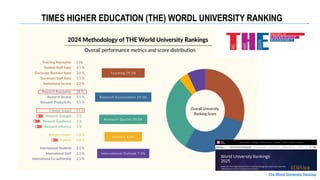TIMES HIGHER EDUCATION (THE) WORDL UNIVERSITY RANKING
The World University Ranking
 
