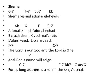 Shema'
'
•  Shema'
•  C)7 ' 'F)7'''''Bb7'''''''''Eb'
•  Shema'yisrael'adonai'eloheynu'
•  '''''''
•  '''''''Ab''''''G''''''''''''F''''''''C)7'
•  Adonai'echad.'Adonai'echad'
•  Baruch'shem'K’vod'mal’chuto'
•  L’olam'vaed.''L’olam'vaed.'
•  F)7'''''''''''''''''''''''''''''''''''''''''''C)7'
•  The'Lord'is'our'God'and'the'Lord'is'One'
•  '''''''''''''''''''F)7'
•  And'God’s'name'will'reign''
•  ''''''''''''C)7'''''''''''''''''''''''''''''''''''''F)7'Bb7''''Gsus'G'
•  For'as'long'as'there’s'a'sun'in'the'sky,'Adonai.'
 