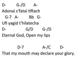 Adonai'S’fatai'
'
•  D)''''''''''G)/D''''''''A)'
•  Adonai's’fatai'NSach'
•  '''G)7'''A)''''''''''Bb'''G)'
•  Uﬁ'yagid't’hilatecha'
•  D)'''''''''''''''''''G/D'''''''''G)/D'
•  Eternal'God,'Open'my'lips'
•  '''''
•  '''''''''''''''D)7''''''''''''''''''A)/C'''''''''D)'
•  That'my'mouth'may'declare'your'glory.'
 