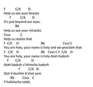 Atah'Kadosh'
'
•  F''''''''''''C/A'''''''''D)'
•  Help'us'see'your'beauty'
•  '''''''F'''''''''''C/A''''''''D)'
•  It’s'just'beyond'our'eyes.'
•  ''''''''''''''Bb'
•  Help'us'see'your'miracles'
•  Csus''''''''''''C'
•  Help'us'realize'that'
•  F''C/E'''''D)''''''''''''''''''''''''''Bb''''''''''''''''''''''Csus'C'
•  You'are'holy,'your'name'is'holy'and'we'proclaim'that'
•  F'''C/E''''D)''''''''''''''''''''''''''Bb''''Csus'C'F''C/A''''D)'
•  You'are'holy,'your'name'is'holy'Atah'Kadosh'
•  ''''F''''''''C/A'''''''''''''D)'
•  Atah'kadosh'v’shimcha'kadosh'
•  ''''''''''''''''''F''''''''''C/A'''D)'
•  Ooh'k’dushim'b’chol'yom''
•  ''''''''Bb''''''''''Csus''''C'
•  Y’hallelucha'selah.'
 